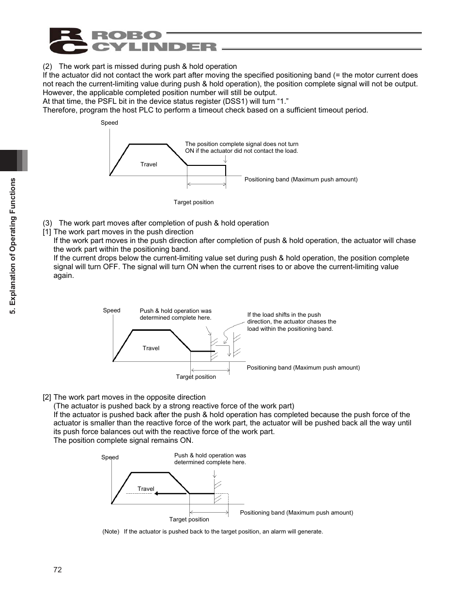 IAI America ERC2 User Manual | Page 82 / 138