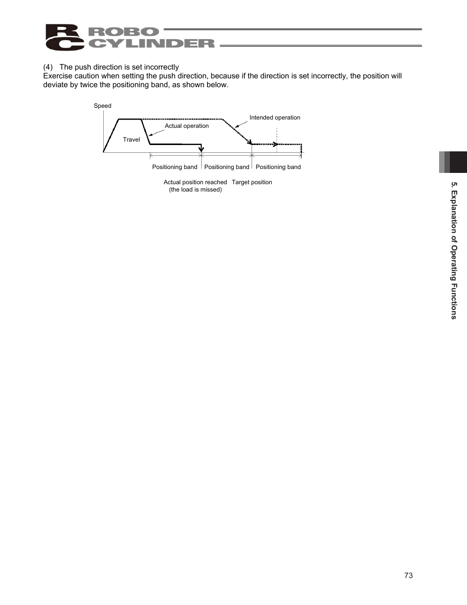 IAI America ERC2 User Manual | Page 83 / 138