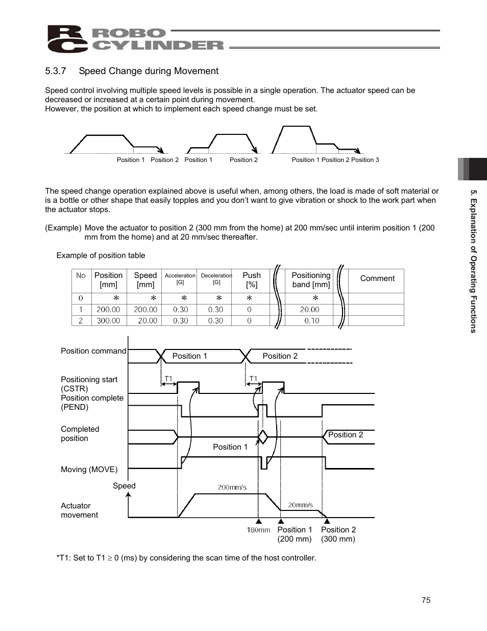 7 speed change during movement | IAI America ERC2 User Manual | Page 85 / 138