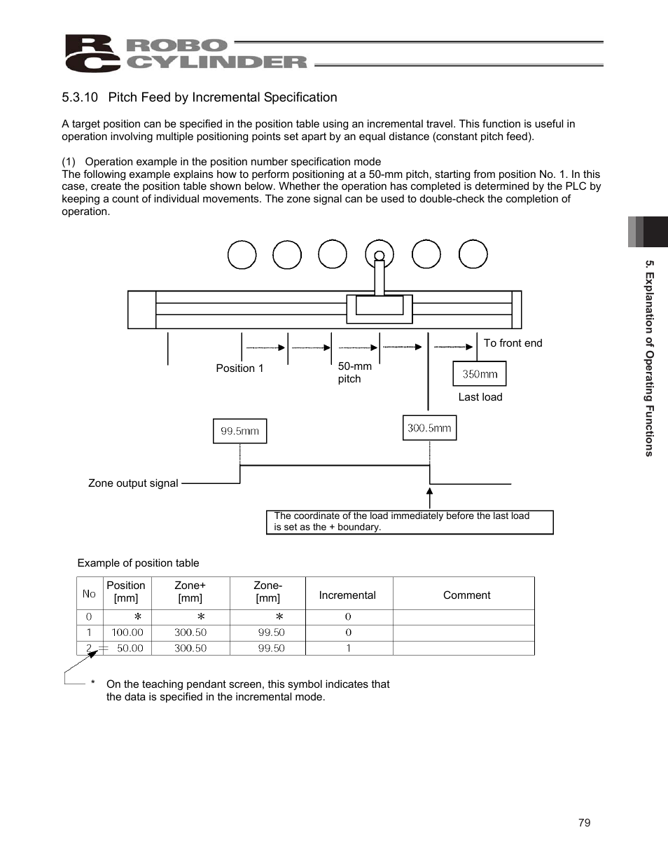 IAI America ERC2 User Manual | Page 89 / 138