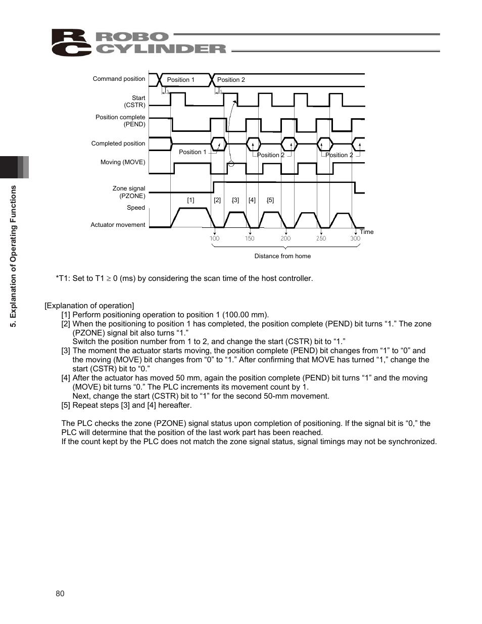 IAI America ERC2 User Manual | Page 90 / 138