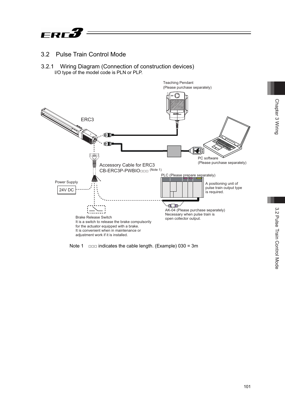 2 pulse train control mode | IAI America ERC3 User Manual | Page 111 / 438