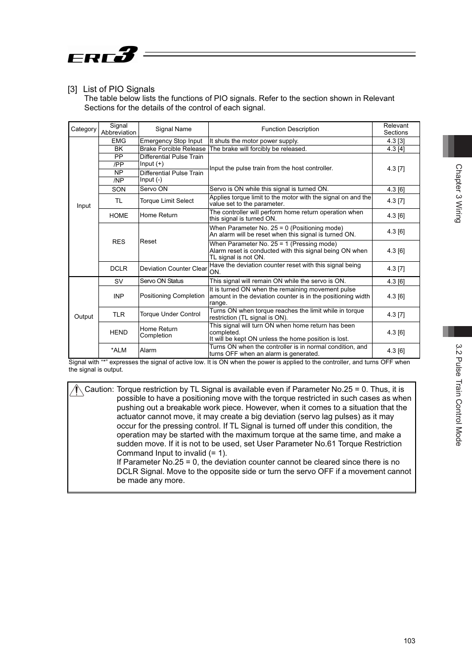 3] list of pio signals | IAI America ERC3 User Manual | Page 113 / 438