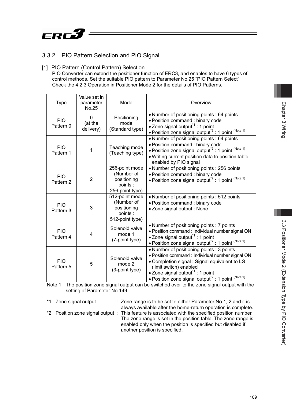 2 pio pattern selection and pio signal, 1] pio pattern (control pattern) selection | IAI America ERC3 User Manual | Page 119 / 438
