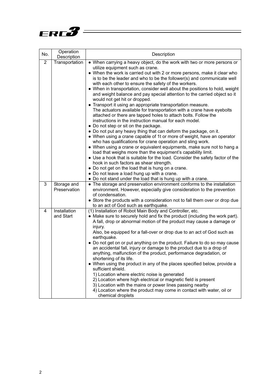 IAI America ERC3 User Manual | Page 12 / 438