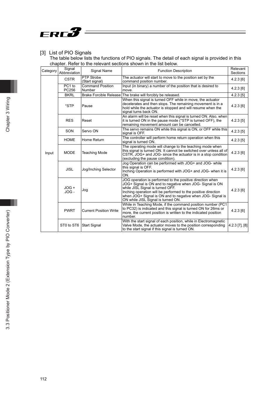 3] list of pio signals | IAI America ERC3 User Manual | Page 122 / 438