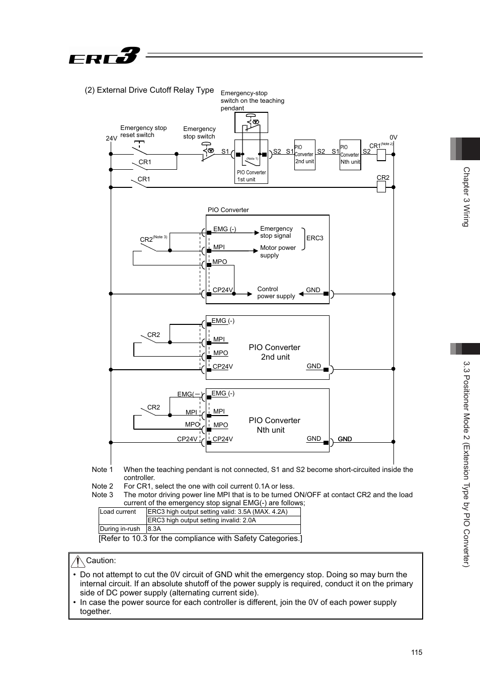IAI America ERC3 User Manual | Page 125 / 438