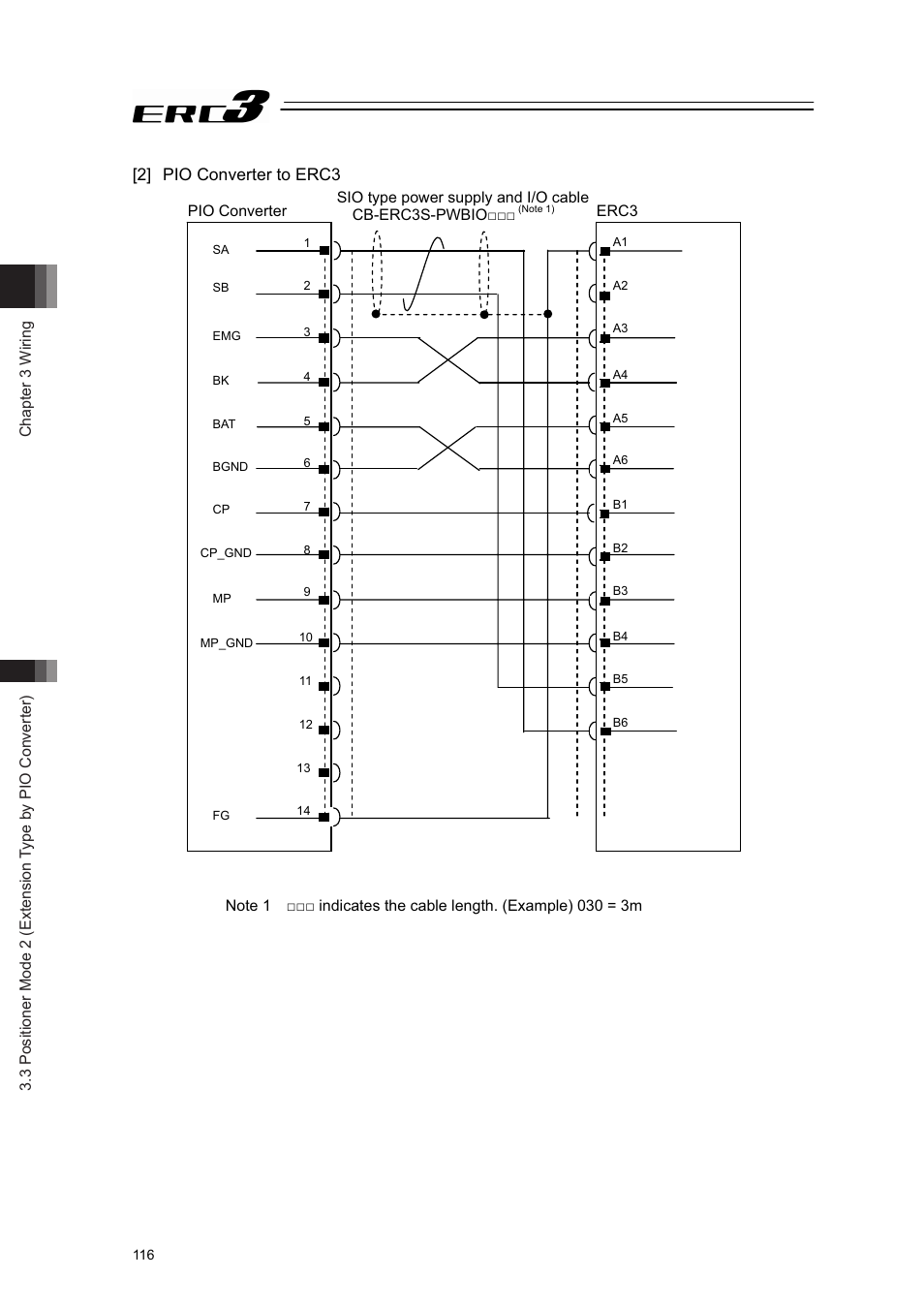 2] pio converter to erc3 | IAI America ERC3 User Manual | Page 126 / 438