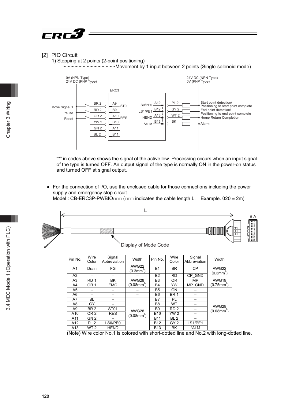 2] pio circuit | IAI America ERC3 User Manual | Page 138 / 438