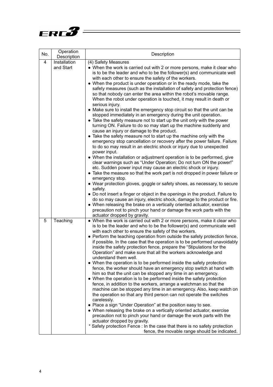 IAI America ERC3 User Manual | Page 14 / 438