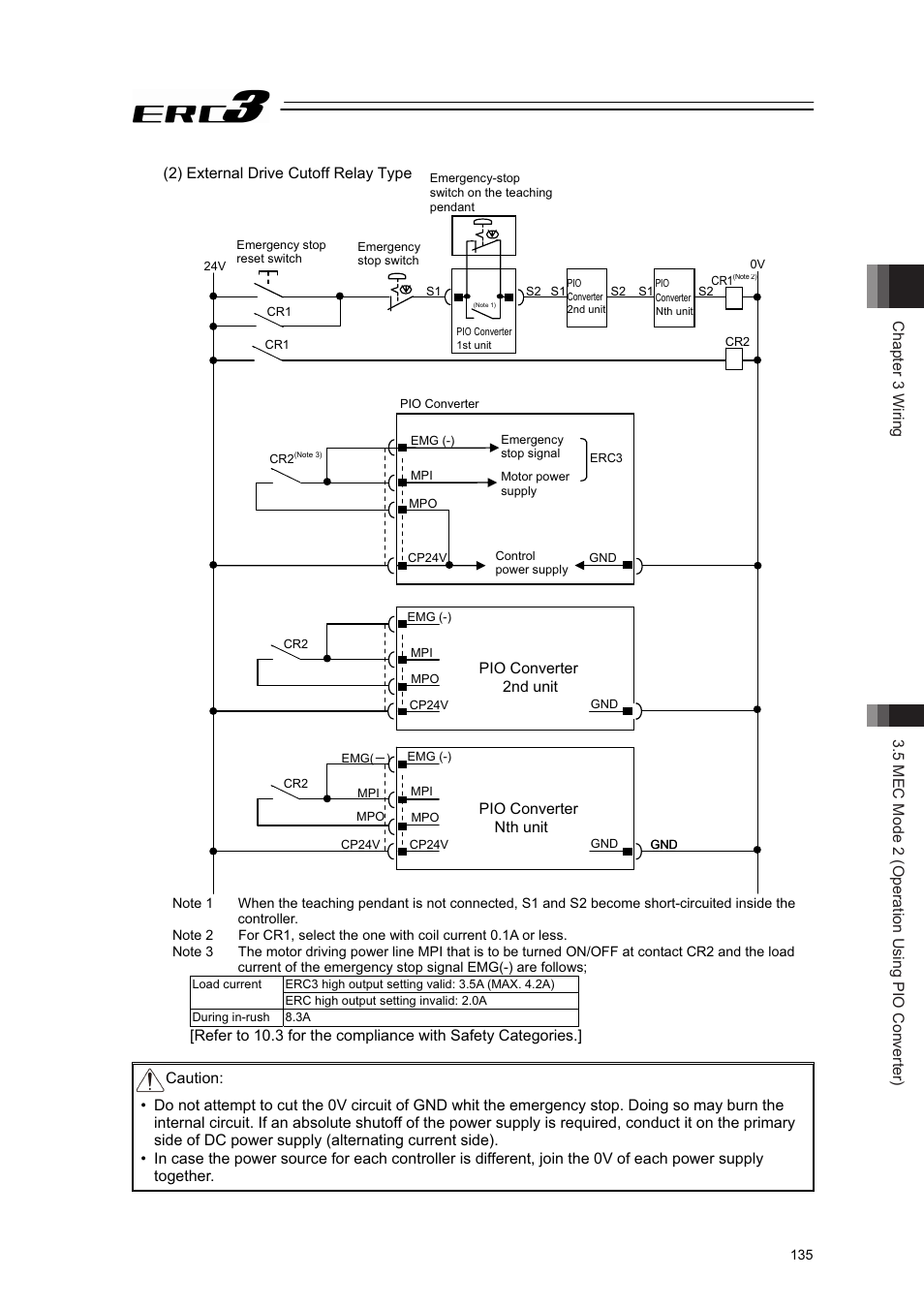 IAI America ERC3 User Manual | Page 145 / 438