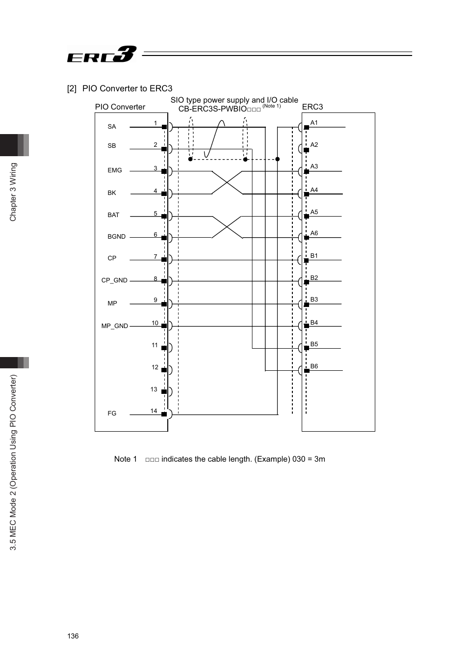 2] pio converter to erc3 | IAI America ERC3 User Manual | Page 146 / 438