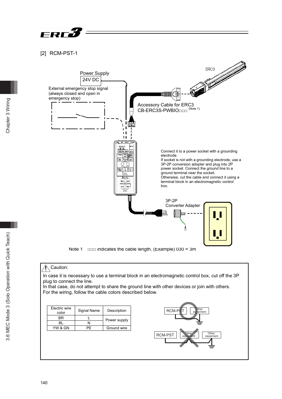 2] rcm-pst-1 | IAI America ERC3 User Manual | Page 150 / 438