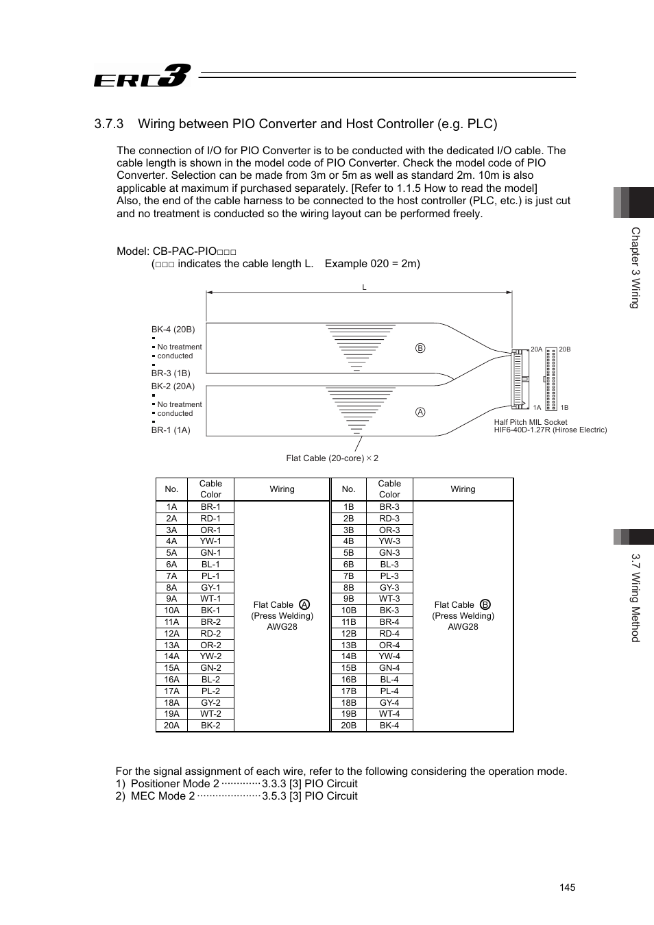 Chapter 3 wiring 3.7 wiring method | IAI America ERC3 User Manual | Page 155 / 438