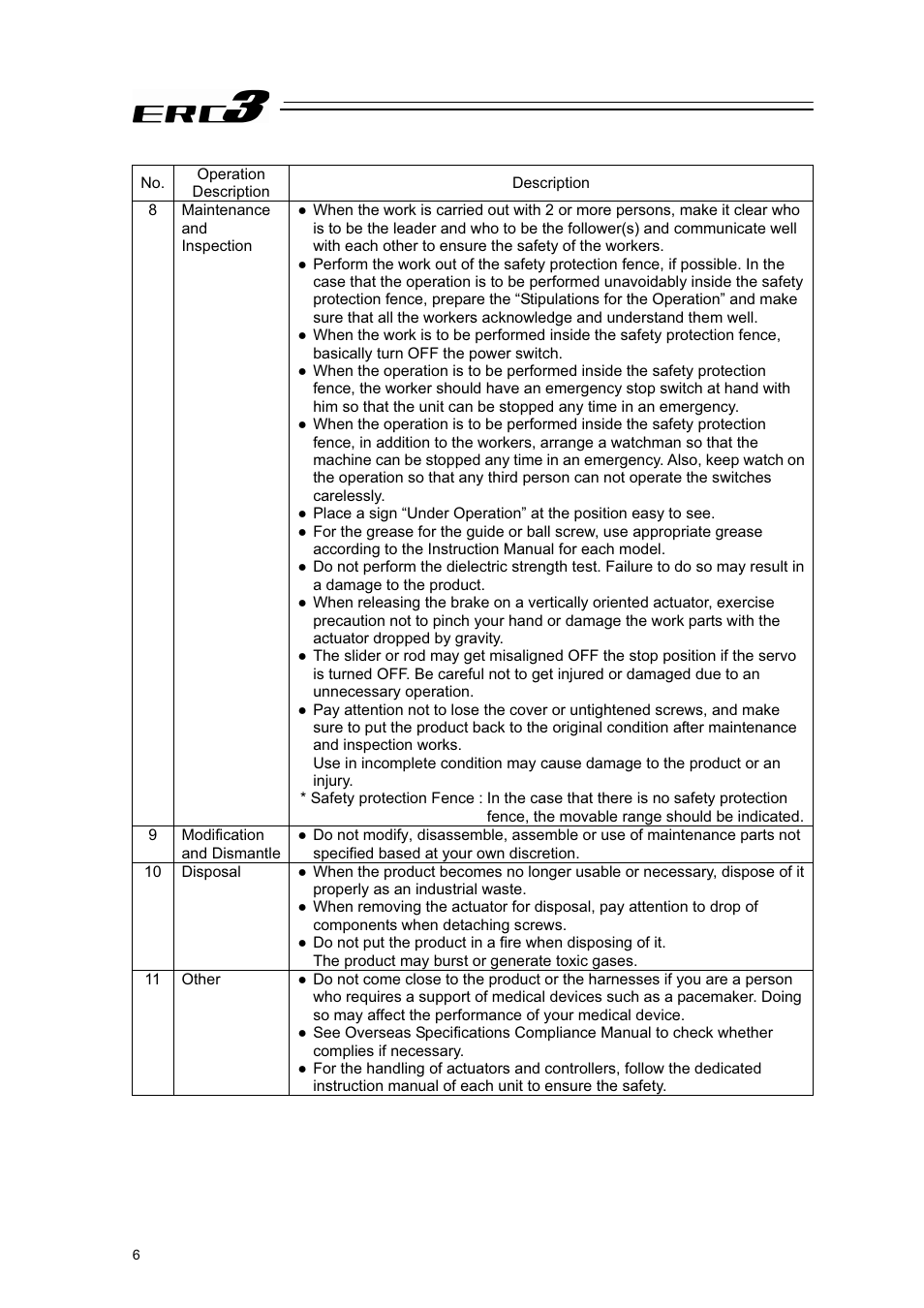 IAI America ERC3 User Manual | Page 16 / 438