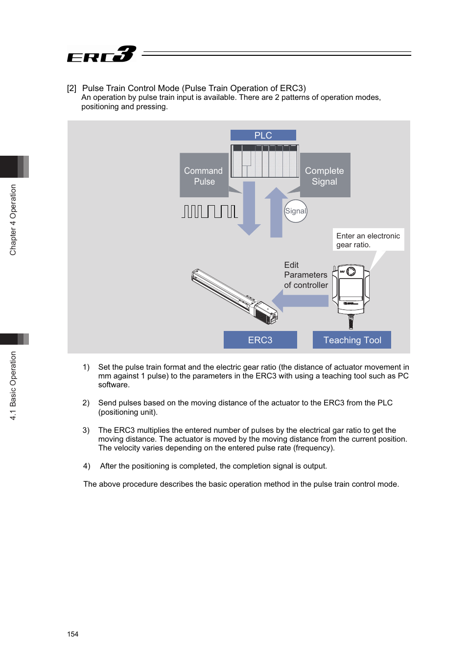 IAI America ERC3 User Manual | Page 164 / 438