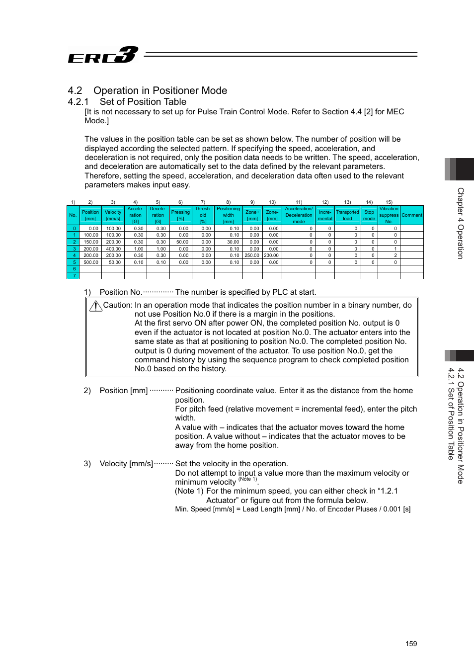 2 operation in positioner mode, 1 set of position table | IAI America ERC3 User Manual | Page 169 / 438