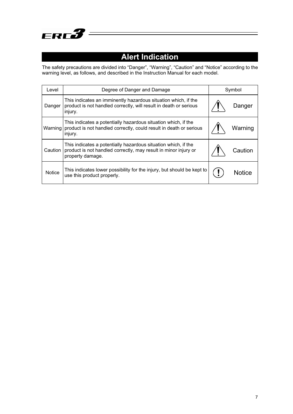 Alert indication | IAI America ERC3 User Manual | Page 17 / 438