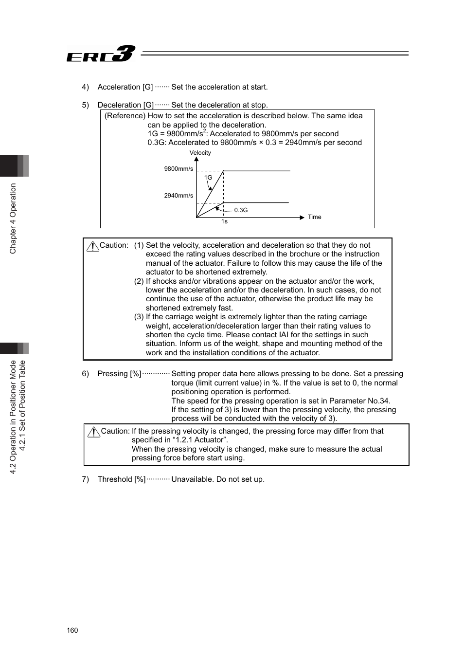 IAI America ERC3 User Manual | Page 170 / 438