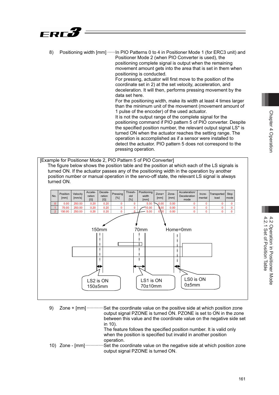 IAI America ERC3 User Manual | Page 171 / 438