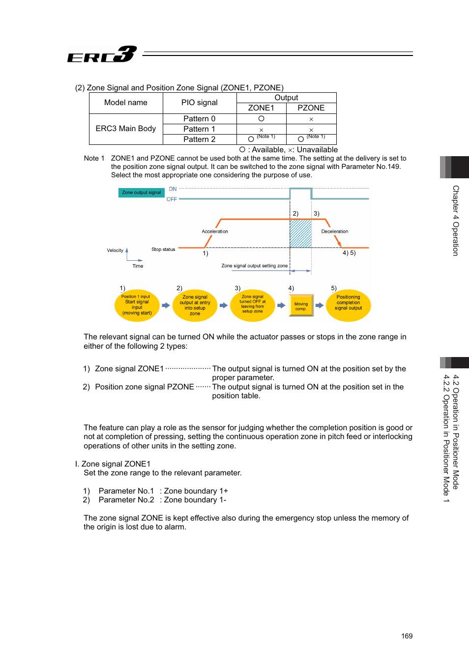 IAI America ERC3 User Manual | Page 179 / 438