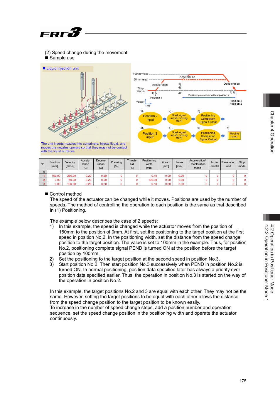 2) speed change during the movement  sample use | IAI America ERC3 User Manual | Page 185 / 438