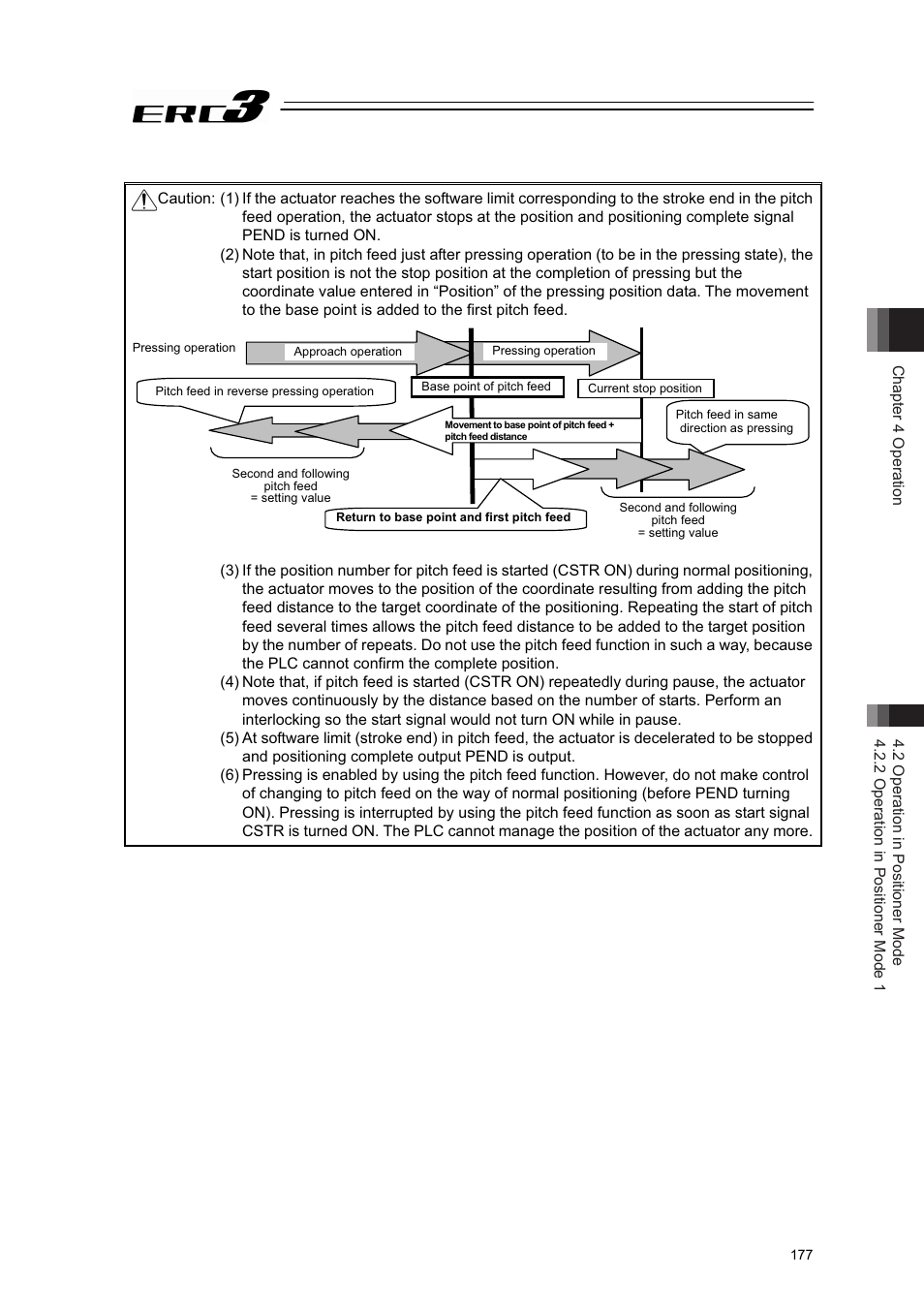 IAI America ERC3 User Manual | Page 187 / 438