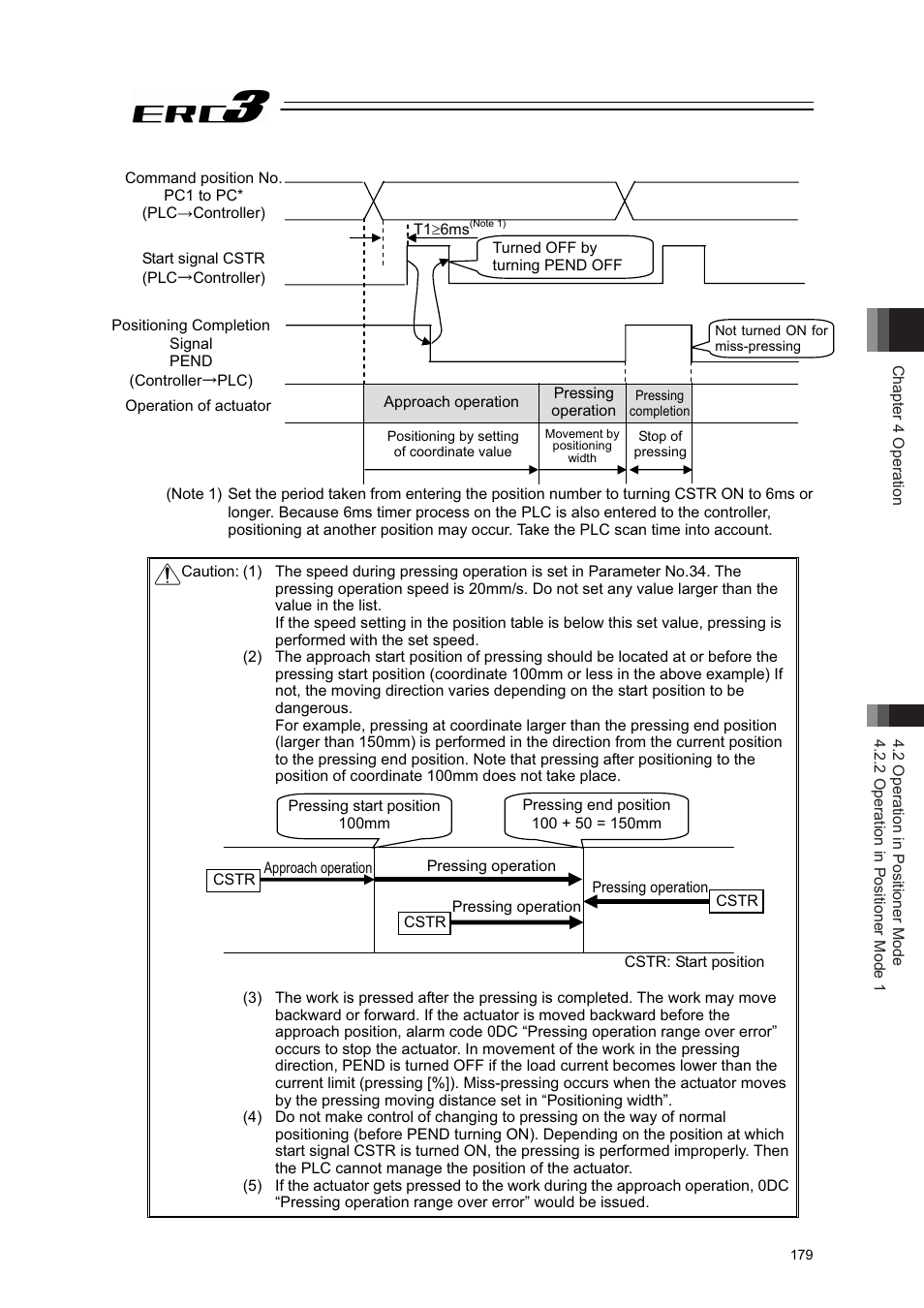 IAI America ERC3 User Manual | Page 189 / 438