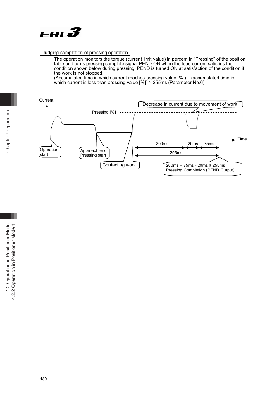 IAI America ERC3 User Manual | Page 190 / 438