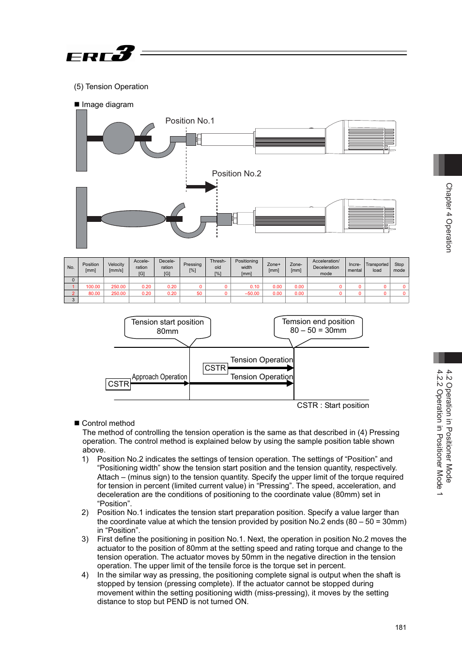 Position no.1 position no.2, 5) tension operation  image diagram | IAI America ERC3 User Manual | Page 191 / 438