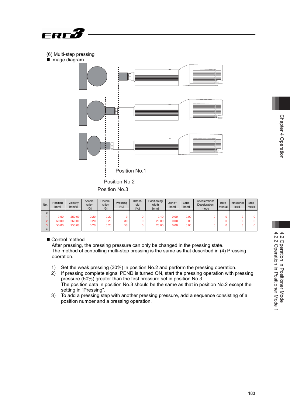 Position no.1 position no.2 position no.3, 6) multi-step pressing  image diagram | IAI America ERC3 User Manual | Page 193 / 438