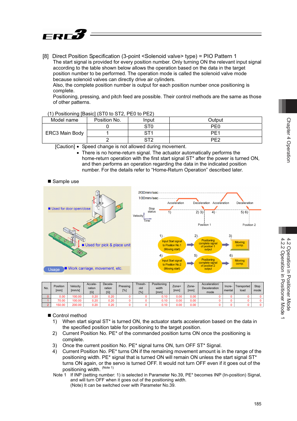 IAI America ERC3 User Manual | Page 195 / 438