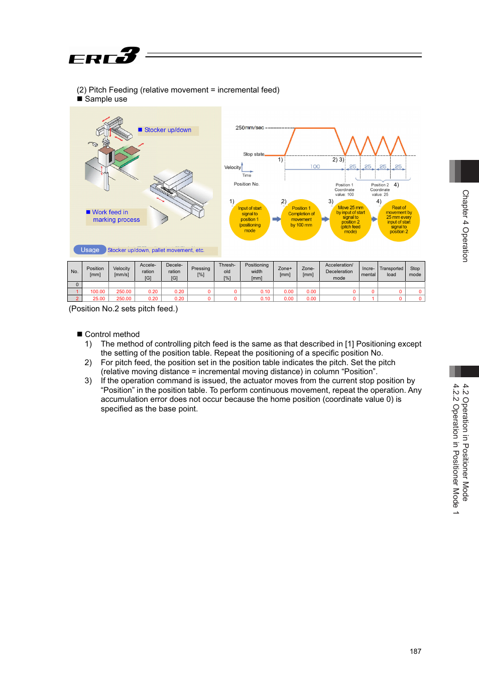 IAI America ERC3 User Manual | Page 197 / 438