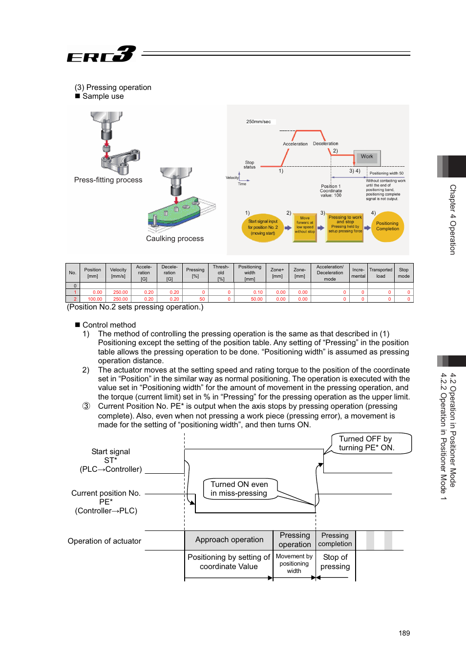 3) pressing operation  sample use, Positioning by setting of coordinate value, Stop of pressing | IAI America ERC3 User Manual | Page 199 / 438