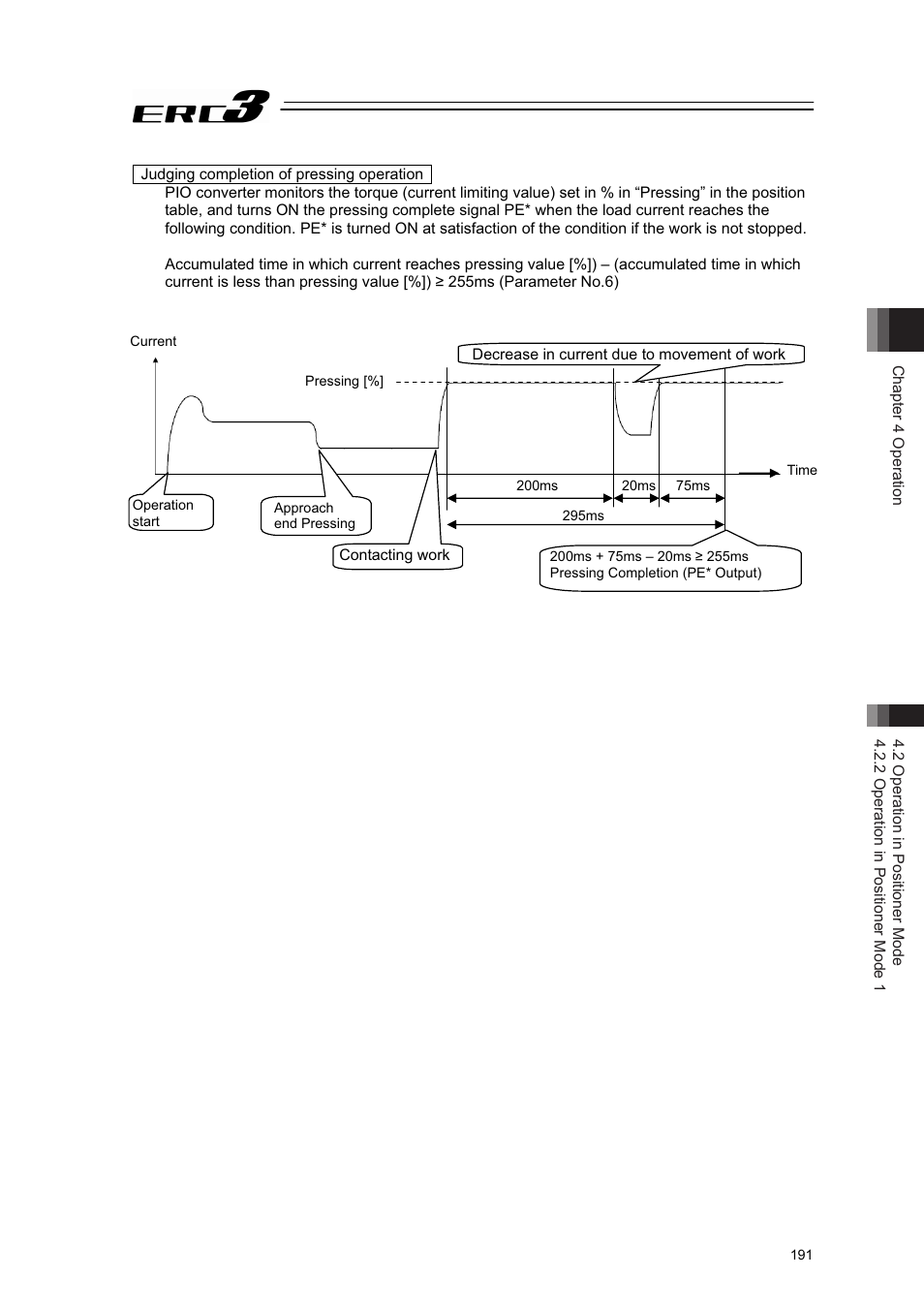 IAI America ERC3 User Manual | Page 201 / 438