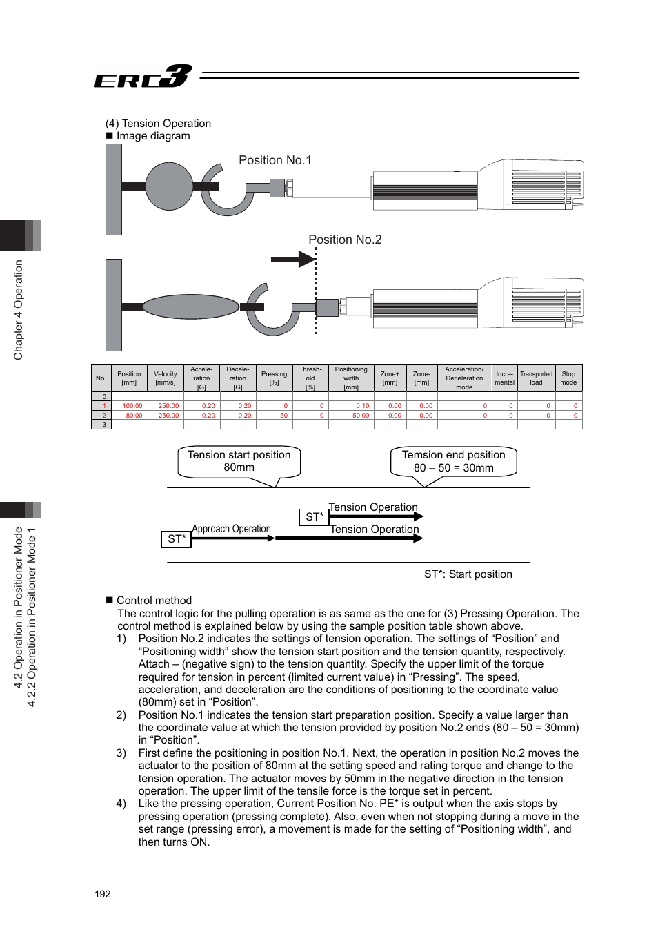Position no.1 position no.2, 4) tension operation  image diagram | IAI America ERC3 User Manual | Page 202 / 438