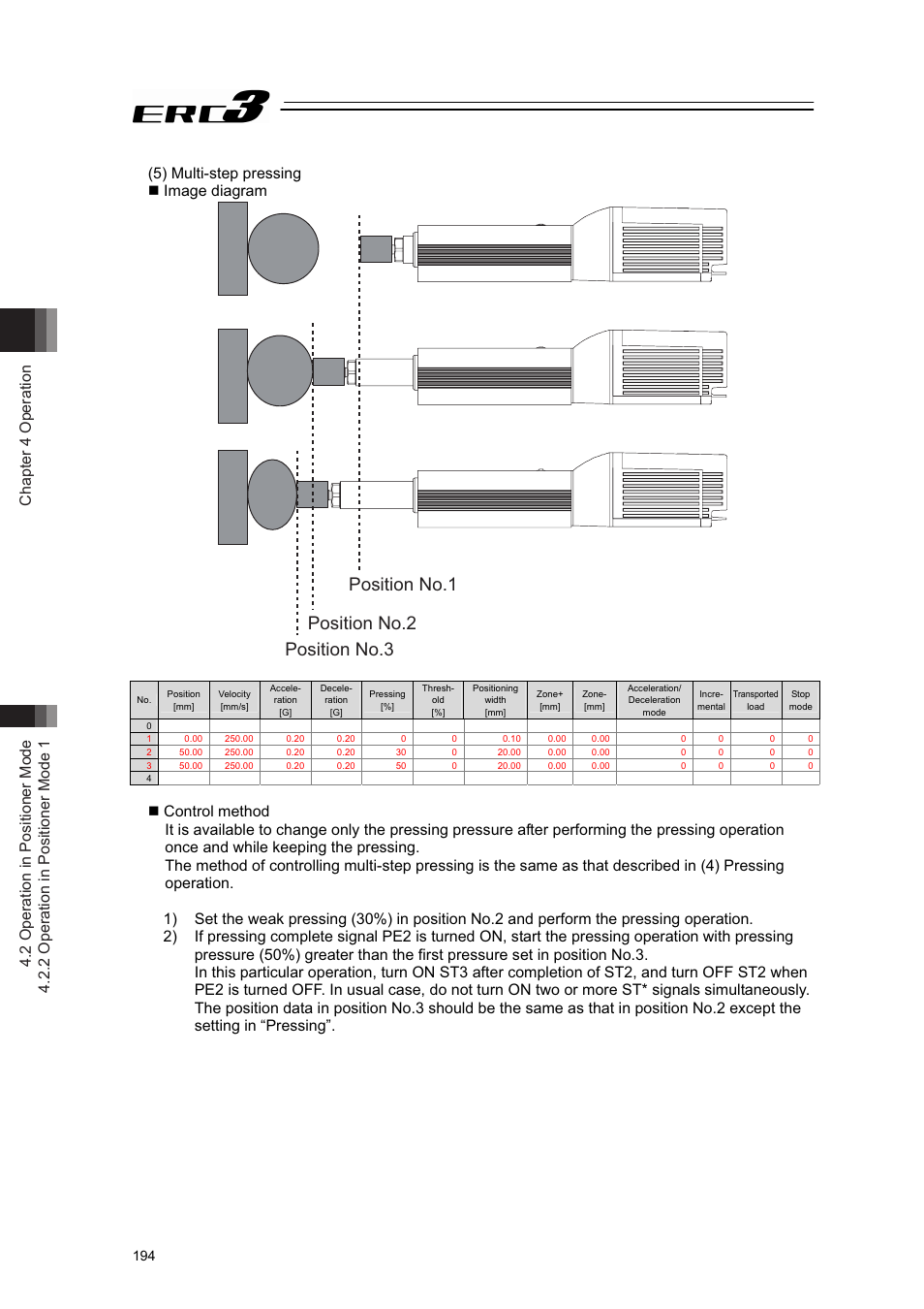 Position no.1 position no.2 position no.3, 5) multi-step pressing  image diagram | IAI America ERC3 User Manual | Page 204 / 438