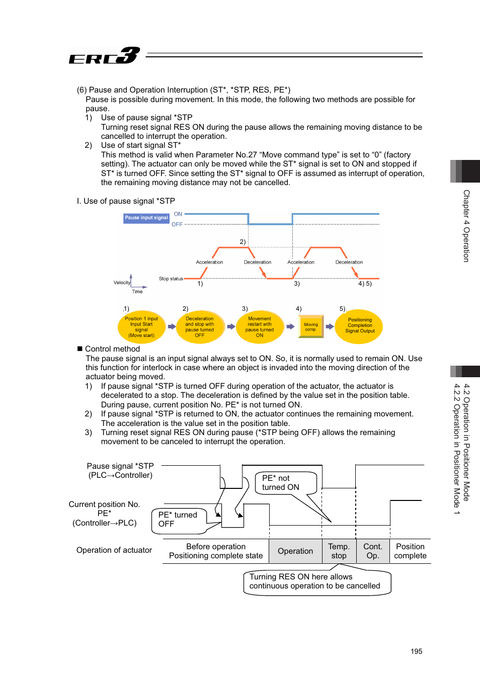 IAI America ERC3 User Manual | Page 205 / 438