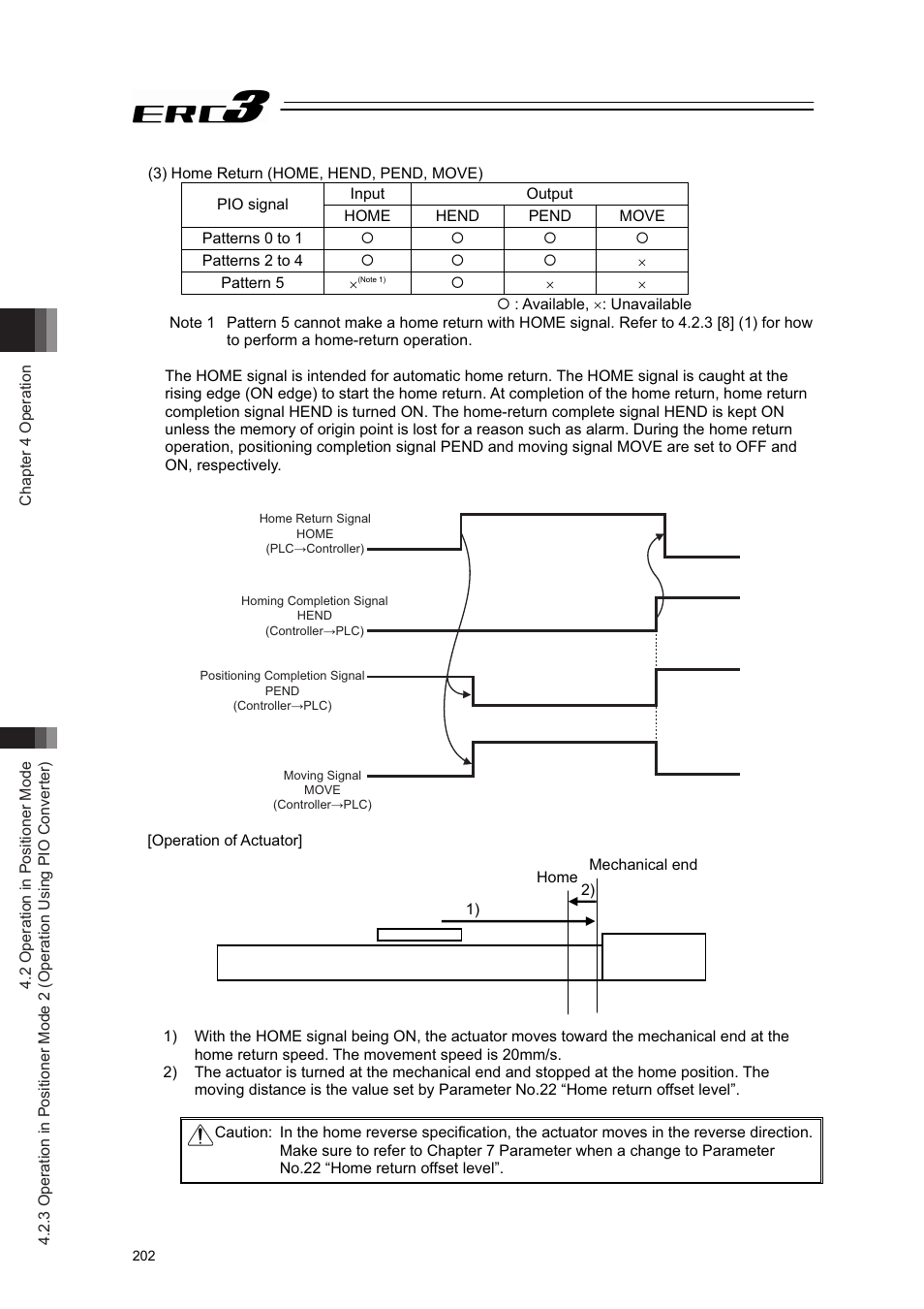 IAI America ERC3 User Manual | Page 212 / 438