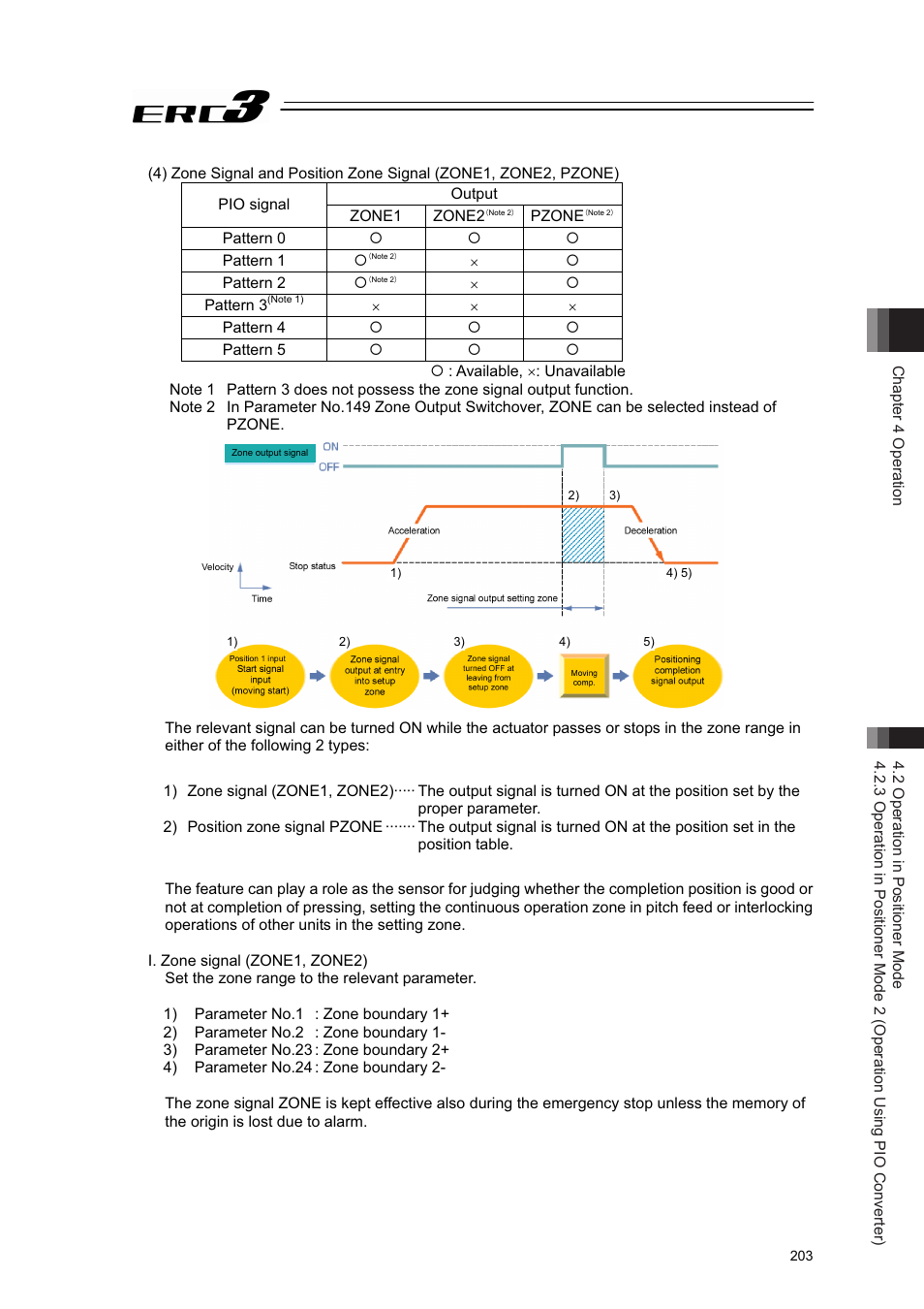 IAI America ERC3 User Manual | Page 213 / 438