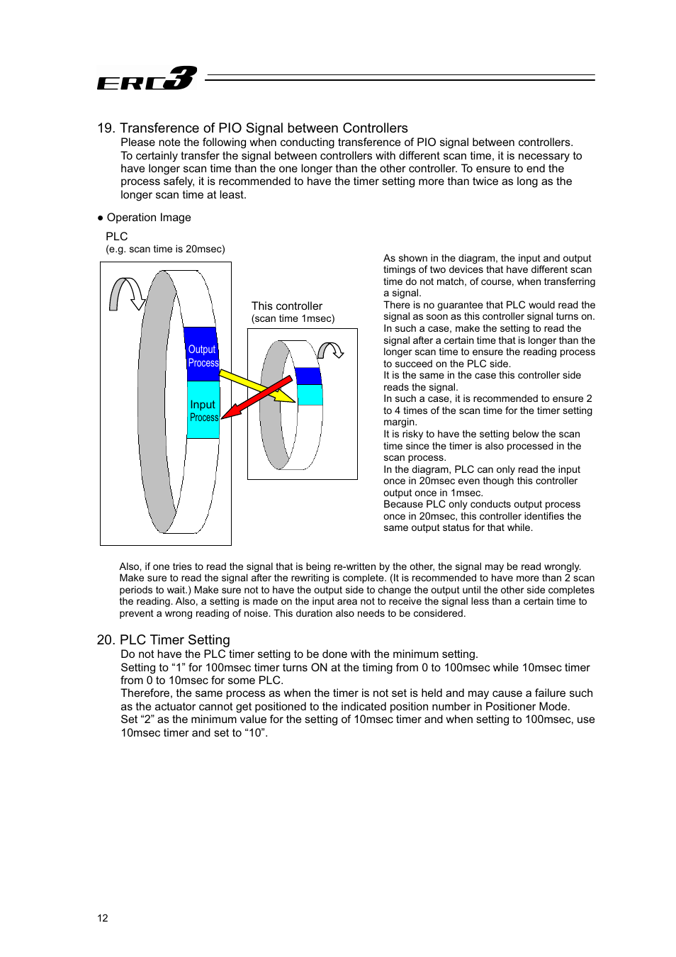 Transference of pio signal between controllers, Plc timer setting | IAI America ERC3 User Manual | Page 22 / 438