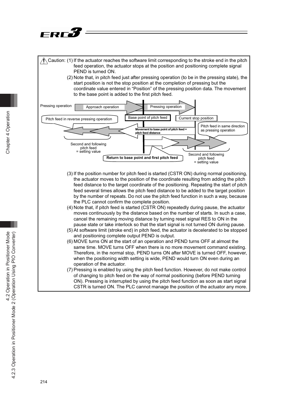 IAI America ERC3 User Manual | Page 224 / 438