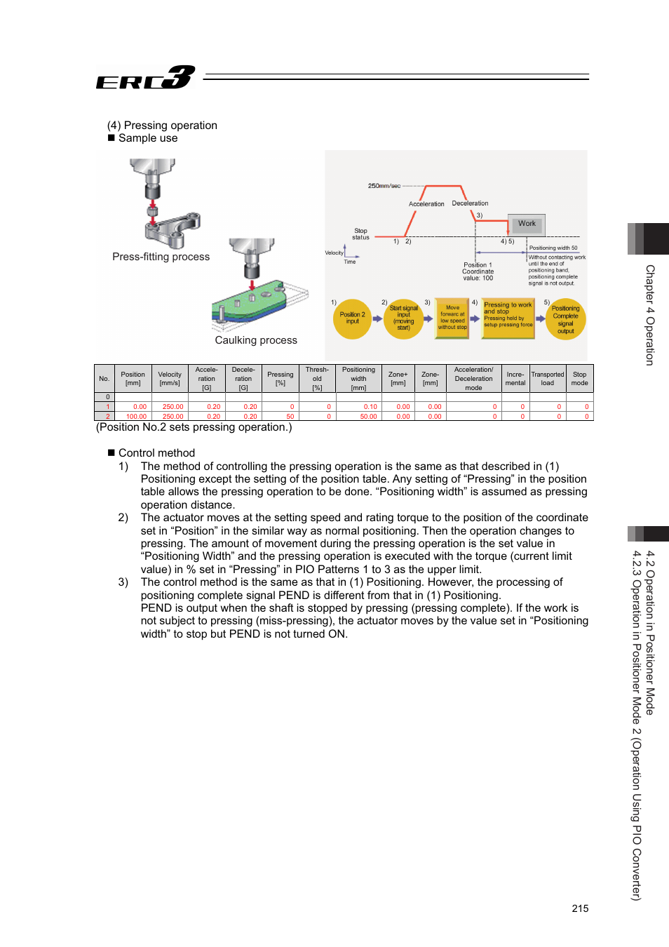 4) pressing operation  sample use, Press-fitting process caulking process | IAI America ERC3 User Manual | Page 225 / 438