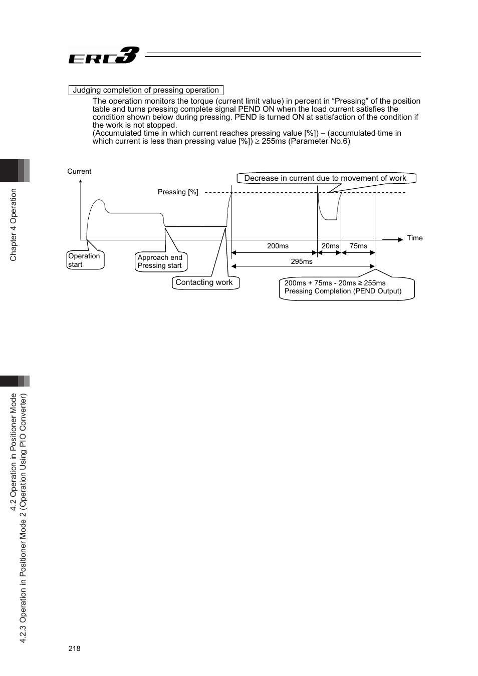 IAI America ERC3 User Manual | Page 228 / 438