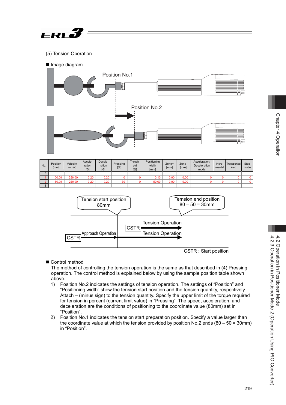 Position no.1 position no.2, 5) tension operation  image diagram | IAI America ERC3 User Manual | Page 229 / 438