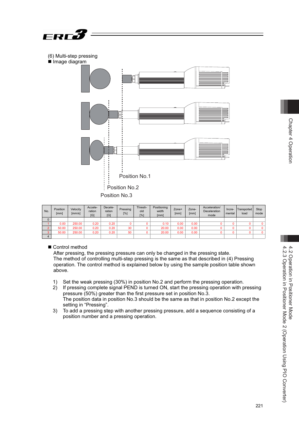 Position no.1 position no.2 position no.3, 6) multi-step pressing  image diagram | IAI America ERC3 User Manual | Page 231 / 438