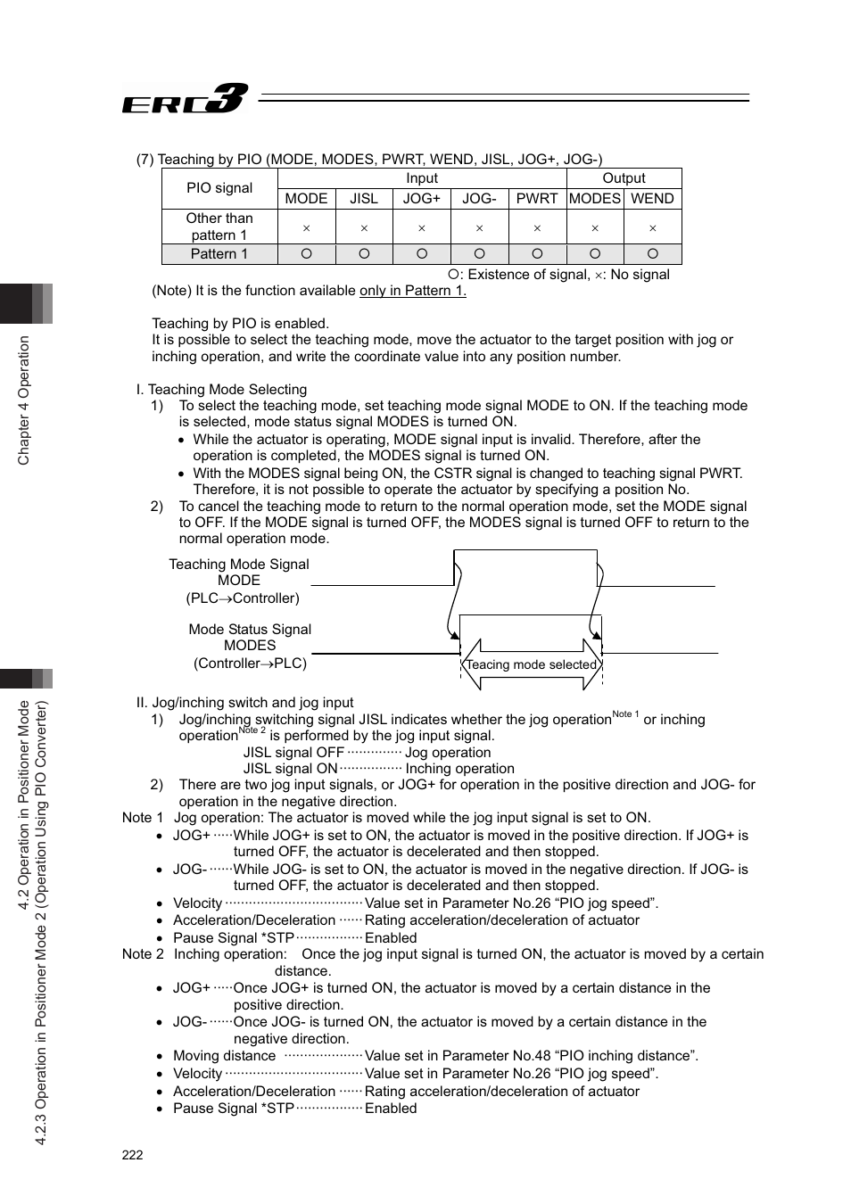 IAI America ERC3 User Manual | Page 232 / 438