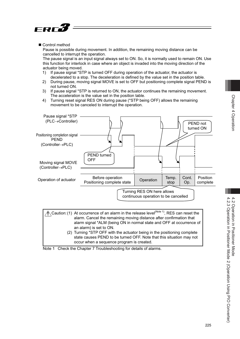 IAI America ERC3 User Manual | Page 235 / 438