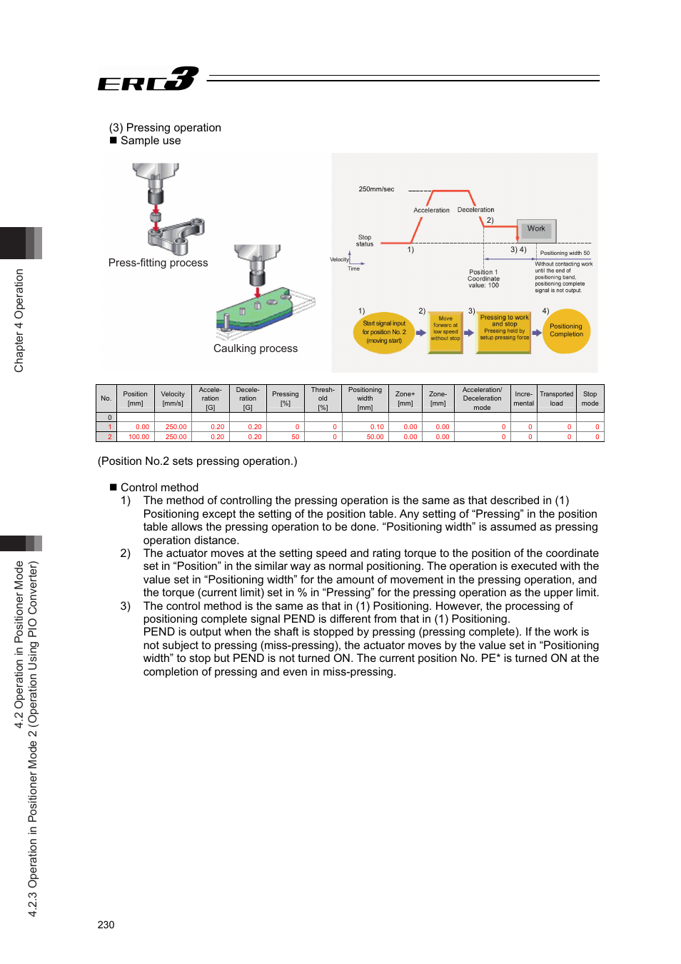 3) pressing operation  sample use, Press-fitting process caulking process | IAI America ERC3 User Manual | Page 240 / 438