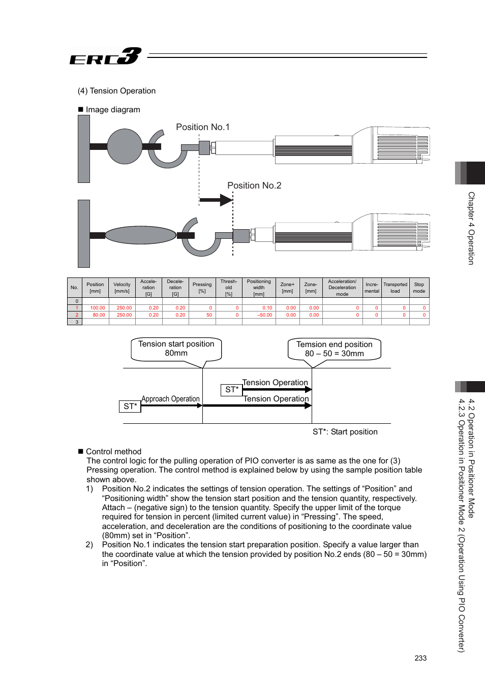 Position no.1 position no.2, 4) tension operation  image diagram | IAI America ERC3 User Manual | Page 243 / 438